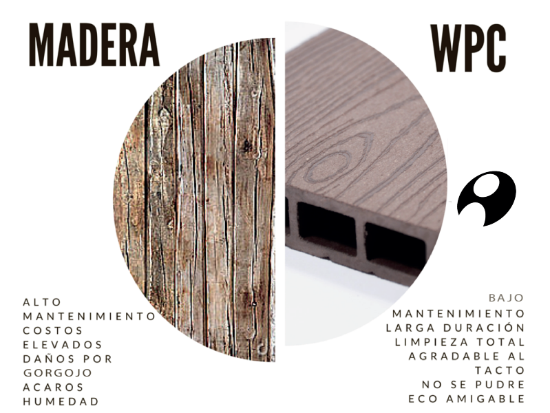 diferencias entre madera y madera plástica
